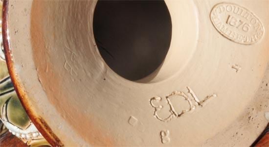 Antiques Insurance Claims